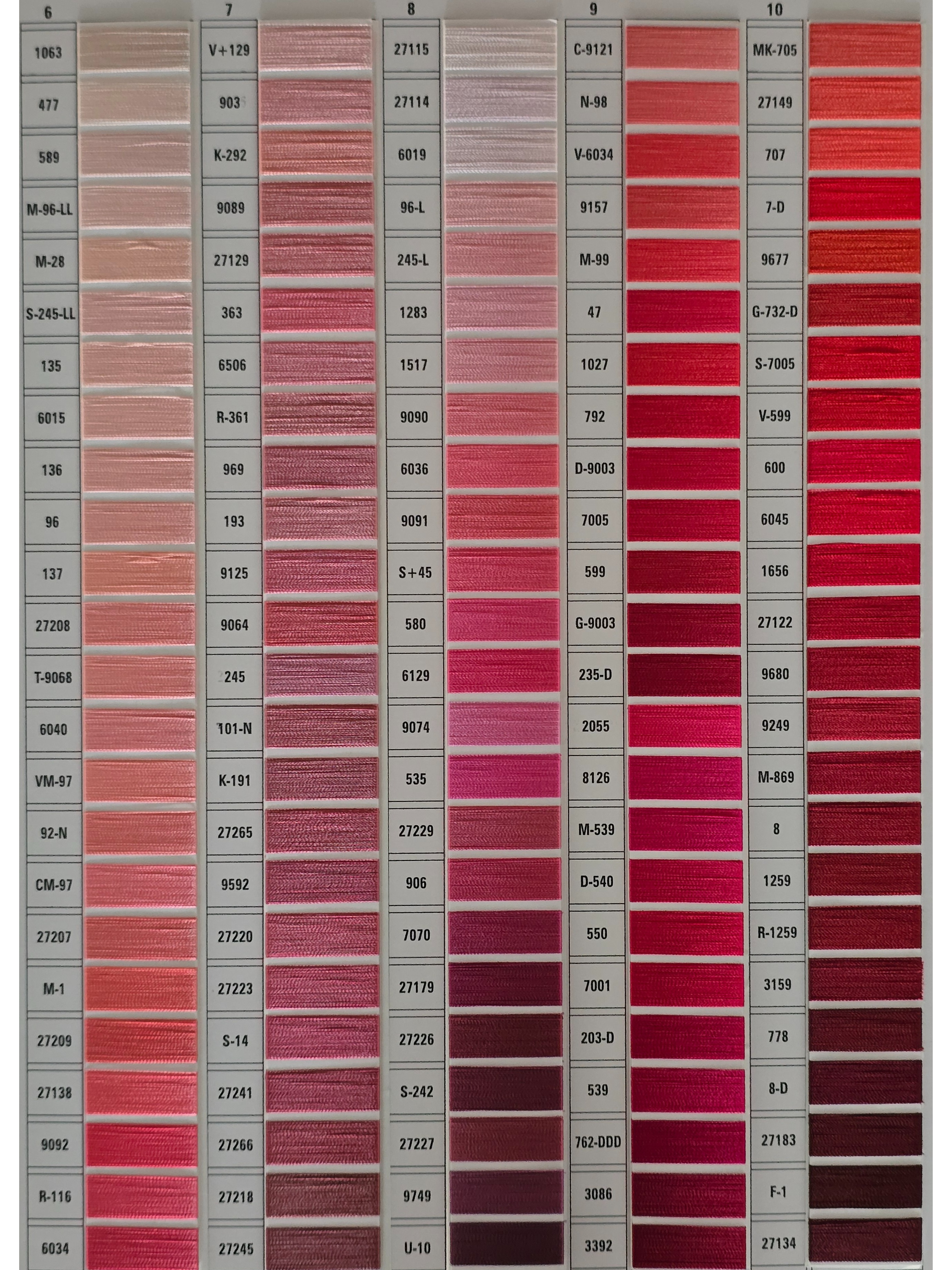 Viscose Thread Shades