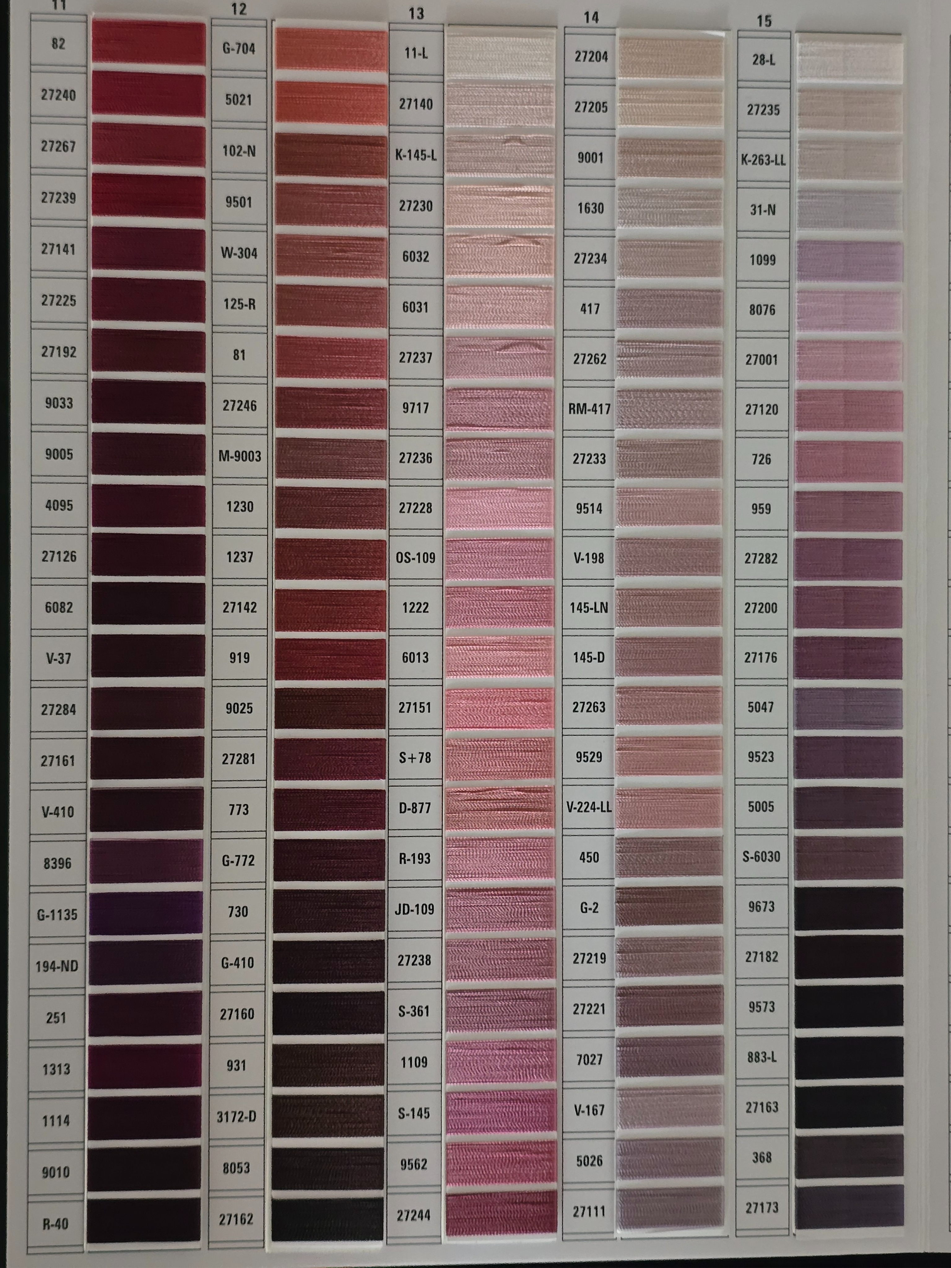 Viscose Thread Shades