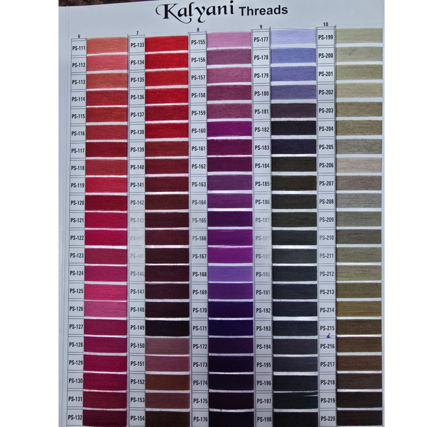 2/50 spun polyester (415+ shades) Shade Card