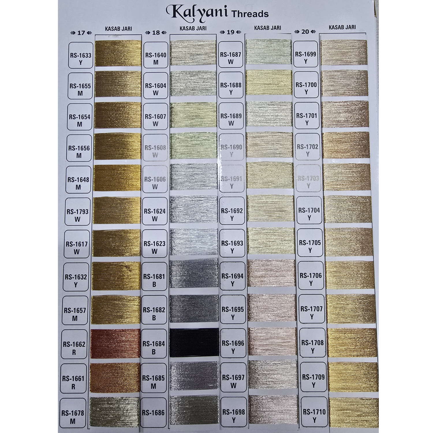 Chapat zari Shade card
